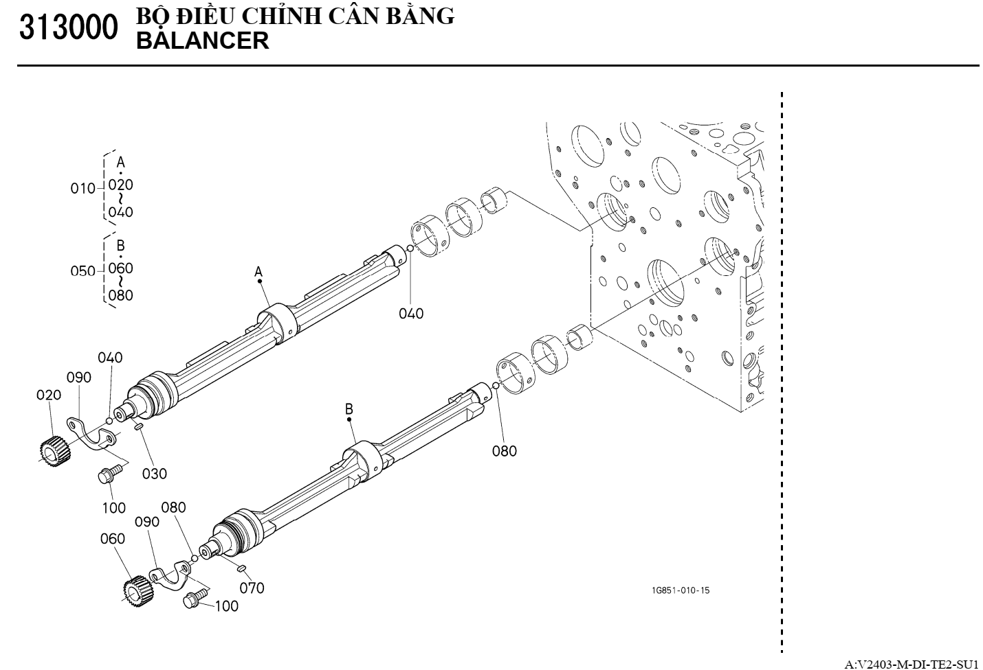 Bộ điều chỉrh cân bằng